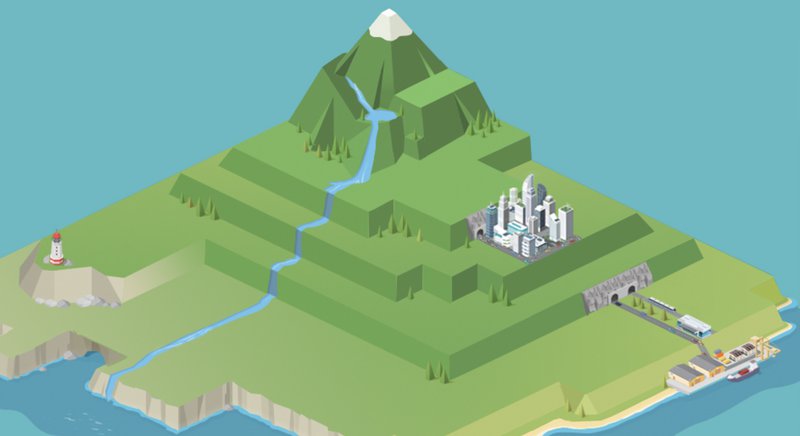 Siemens Energy Island