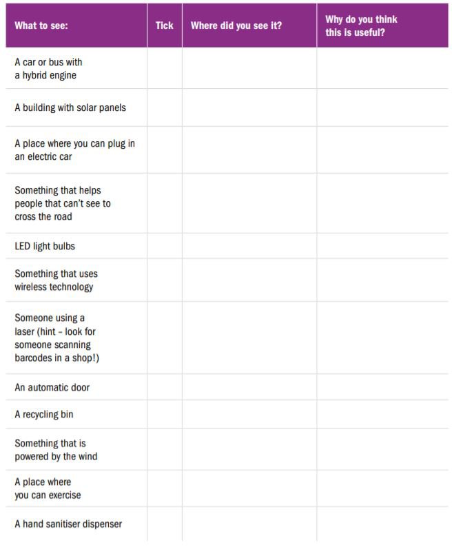 Science scavenger hunt