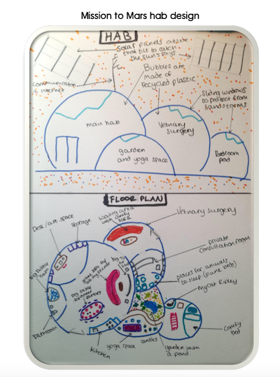 Example a hab design .png